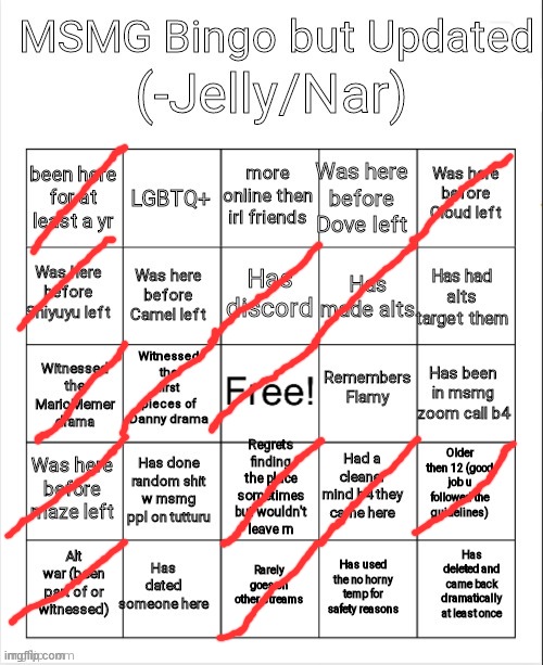 Did Nar ever do a face reveal | image tagged in msmg bingo | made w/ Imgflip meme maker
