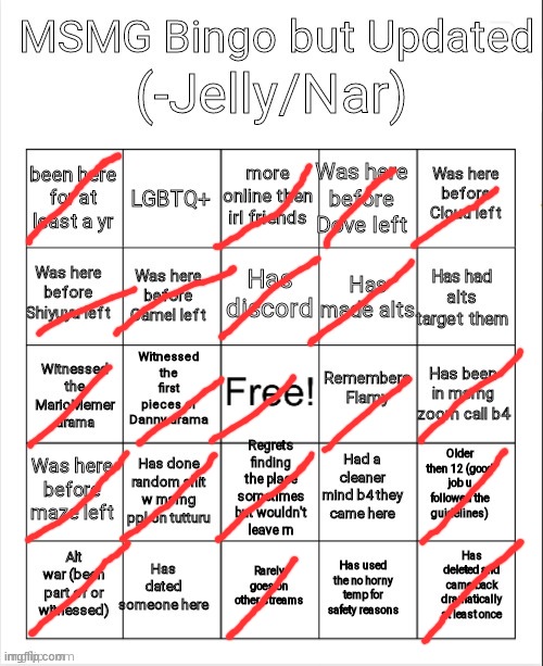 asdffasd | image tagged in msmg bingo | made w/ Imgflip meme maker