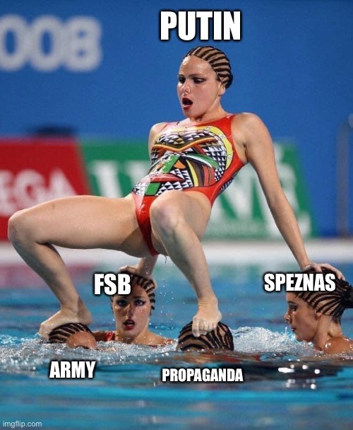 Putin’s power | PUTIN; FSB; SPEZNAS; ARMY; PROPAGANDA | image tagged in synchronized swimmers | made w/ Imgflip meme maker