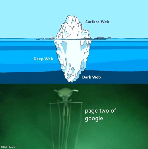 image tagged in funny,memes,web,google,iceberg | made w/ Imgflip meme maker