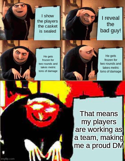 Image tagged in memes,gru's plan,gru face - Imgflip