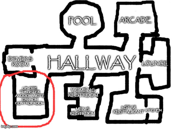 The Map of the Void Bus | image tagged in the map of the void bus | made w/ Imgflip meme maker