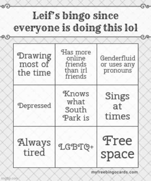 Alr I made a bingo | made w/ Imgflip meme maker