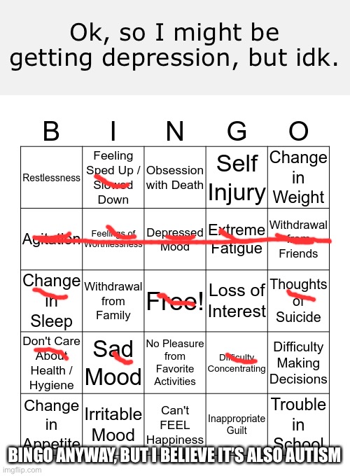 Here ya go | Ok, so I might be getting depression, but idk. BINGO ANYWAY, BUT I BELIEVE IT’S ALSO AUTISM | image tagged in depression bingo 1 | made w/ Imgflip meme maker