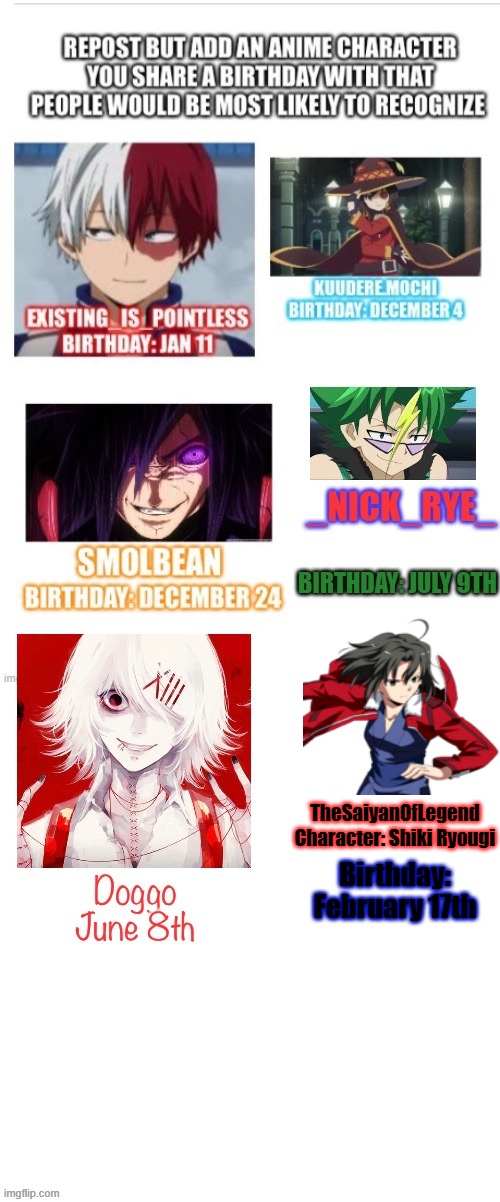 Who's your anime character on your birthday and No cussing because I don't  like it. - Imgflip