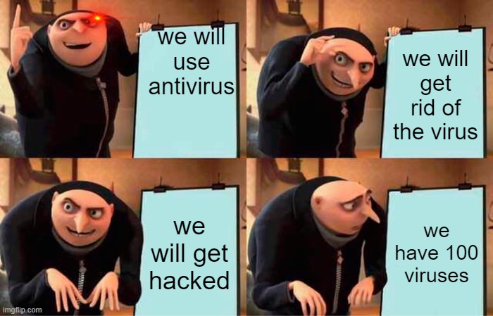 Gru's Plan | we will use antivirus; we will get rid of the virus; we will get hacked; we have 100 viruses | image tagged in memes,gru's plan | made w/ Imgflip meme maker