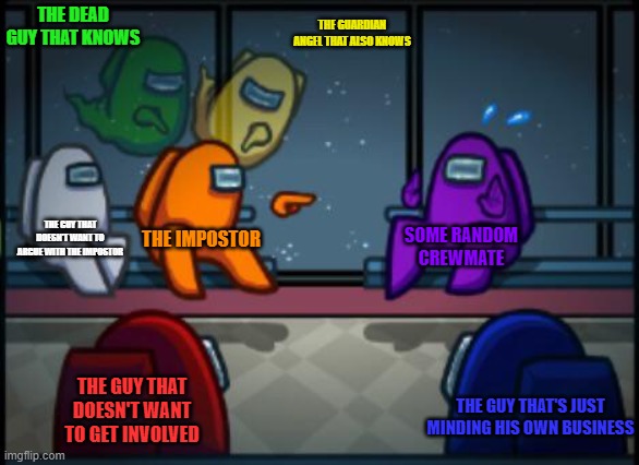 Among us blame | THE DEAD GUY THAT KNOWS; THE GUARDIAN ANGEL THAT ALSO KNOWS; THE GUY THAT DOESN'T WANT TO ARGUE WITH THE IMPOSTOR; THE IMPOSTOR; SOME RANDOM CREWMATE; THE GUY THAT DOESN'T WANT TO GET INVOLVED; THE GUY THAT'S JUST MINDING HIS OWN BUSINESS | image tagged in among us blame,among us | made w/ Imgflip meme maker