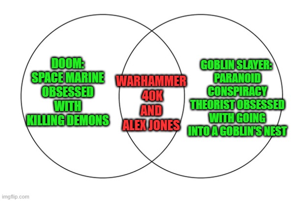 Yes, as warhammer has insane medieval space marines, demons, and goblins. A video game, an anime, and a board game. |  DOOM: SPACE MARINE OBSESSED WITH KILLING DEMONS; GOBLIN SLAYER: 
PARANOID CONSPIRACY THEORIST OBSESSED WITH GOING INTO A GOBLIN'S NEST; WARHAMMER
 40K
AND ALEX JONES | image tagged in venn diagram,goblin,alex jones,doom,warhammer40k,anime | made w/ Imgflip meme maker