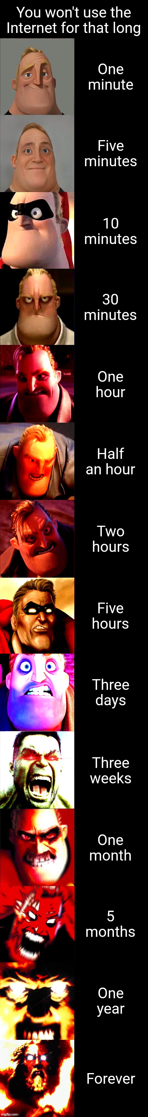You won't use the Internet for that long | You won't use the Internet for that long; One minute; Five minutes; 10 minutes; 30 minutes; One hour; Half an hour; Two hours; Five hours; Three days; Three weeks; One month; 5 months; One year; Forever | image tagged in mr incredible becoming angry extended,internet,memes,funny,mr incredible becoming angry | made w/ Imgflip meme maker