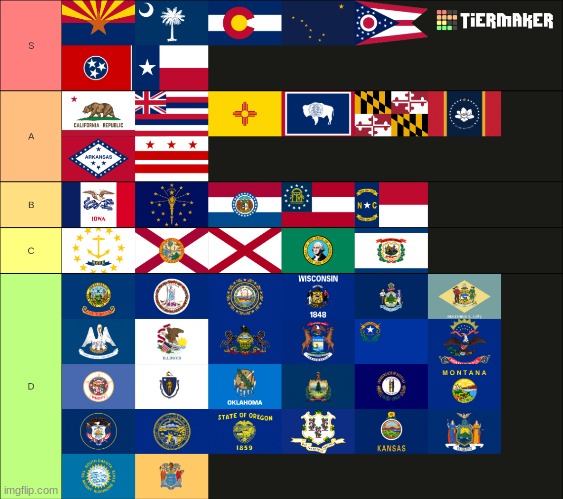 My US State Flag Tier List | made w/ Imgflip meme maker