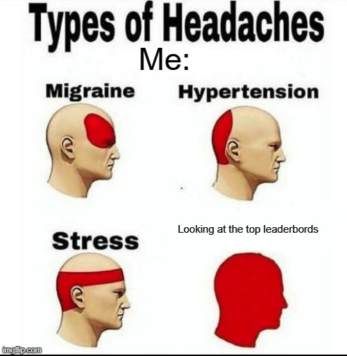 Sorry this is what I am feeling | Me:; Looking at the top leaderbords | image tagged in types of headaches meme | made w/ Imgflip meme maker