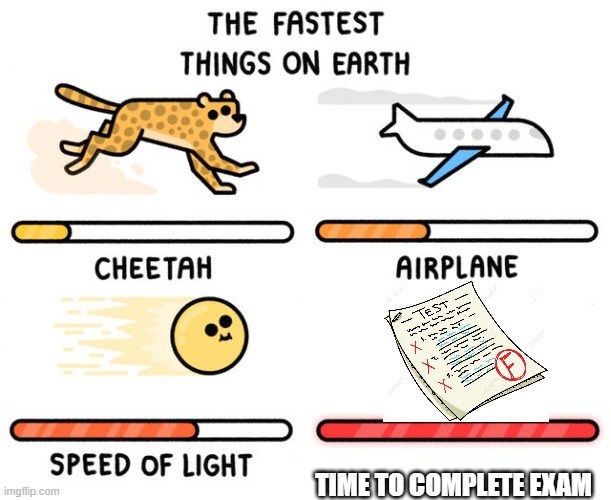 Fastest thing on earth | TIME TO COMPLETE EXAM | image tagged in fastest thing possible | made w/ Imgflip meme maker