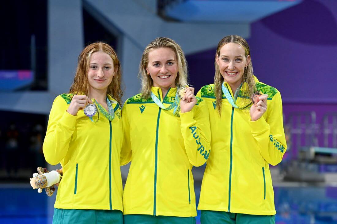Commonwealth Games Blank Template Imgflip