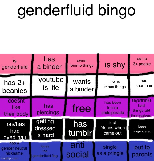 *laughs in genderfluid* bingo | genderfluid bingo; owns femme things; has a binder; out to 3+ people; is genderfluid; is shy; youtube is life; has short hair; wants a binder; owns masc things; has 2+ beanies; doesnt like their body; has been in in a pride parade; has piercings; says/thinks bad things abt themselves; free; lost friends when came out; has tumblr; been misgendered; getting dressed is hard; has/has had dyed hair; has a gender neutral nickname; anti social; out to parents; single as a pringle; loves the genderfluid flag | image tagged in genderfluid flag,gender,bingo | made w/ Imgflip meme maker