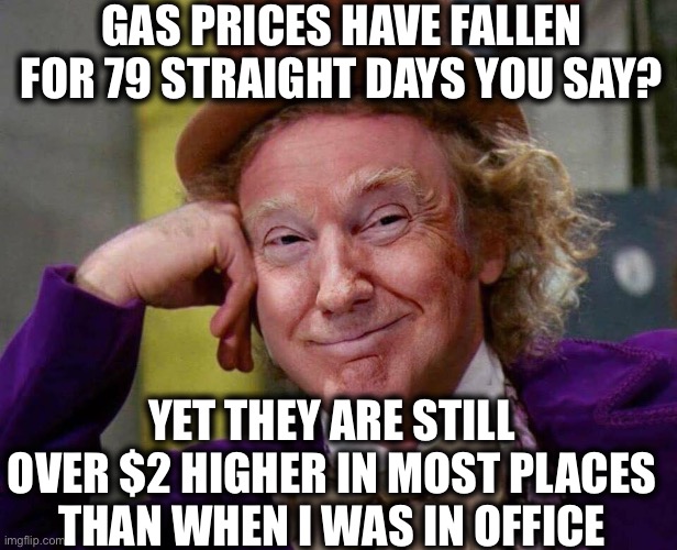 Gasoline is still unaffordable, something it wasn’t when Trump was in office. | GAS PRICES HAVE FALLEN FOR 79 STRAIGHT DAYS YOU SAY? YET THEY ARE STILL OVER $2 HIGHER IN MOST PLACES THAN WHEN I WAS IN OFFICE | image tagged in donald trump willy wonka,donald trump,joe biden,gas prices,democrats,memes | made w/ Imgflip meme maker