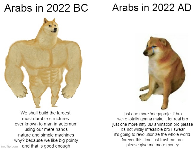 The Pyramids vs The Line | Arabs in 2022 BC; Arabs in 2022 AD; We shall build the largest 
most durable structures 
ever known to man in aeternum
using our mere hands
nature and simple machines
why? because we like big pointy
and that is good enough; just one more 'megaproject' bro
we're totally gonna make it for real bro
just one more nifty 3D animation bro please
it's not wildly infeasible bro I swear
it's going to revolutionize the whole world 
forever this time just trust me bro 
please give me more money | image tagged in memes,buff doge vs cheems | made w/ Imgflip meme maker
