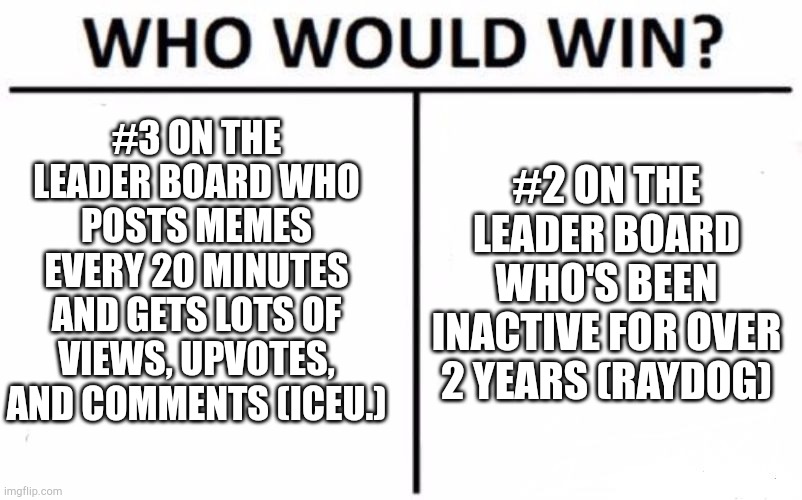 (Insert lots of inactivity here) | #3 ON THE LEADER BOARD WHO POSTS MEMES EVERY 20 MINUTES AND GETS LOTS OF VIEWS, UPVOTES, AND COMMENTS (ICEU.); #2 ON THE LEADER BOARD WHO'S BEEN INACTIVE FOR OVER 2 YEARS (RAYDOG) | image tagged in memes,who would win | made w/ Imgflip meme maker