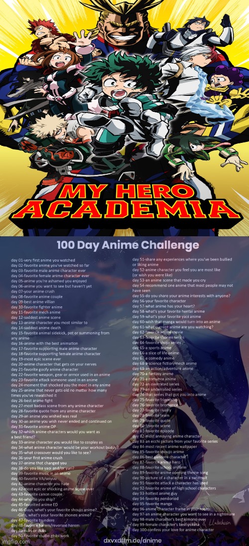 Day 10 | image tagged in 100 day anime challenge | made w/ Imgflip meme maker