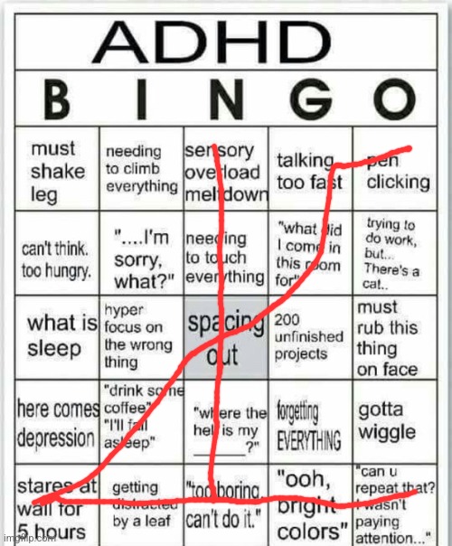 adhd bingo | image tagged in adhd bingo | made w/ Imgflip meme maker