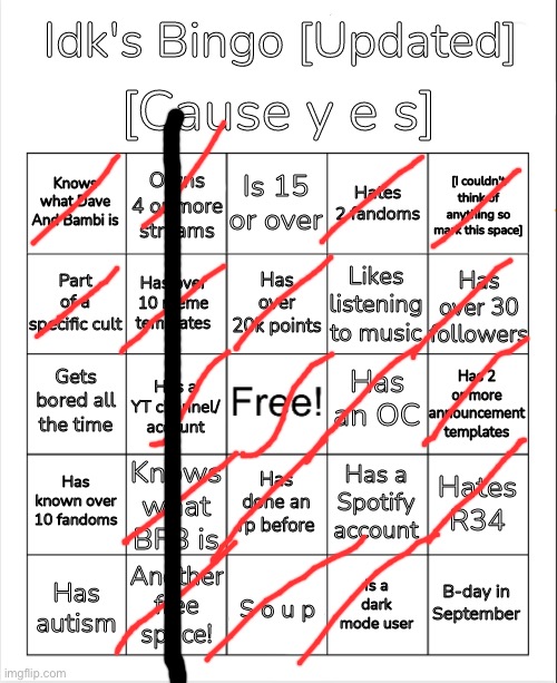 Idk's Bingo [Updated Version] | image tagged in idk's bingo updated version | made w/ Imgflip meme maker