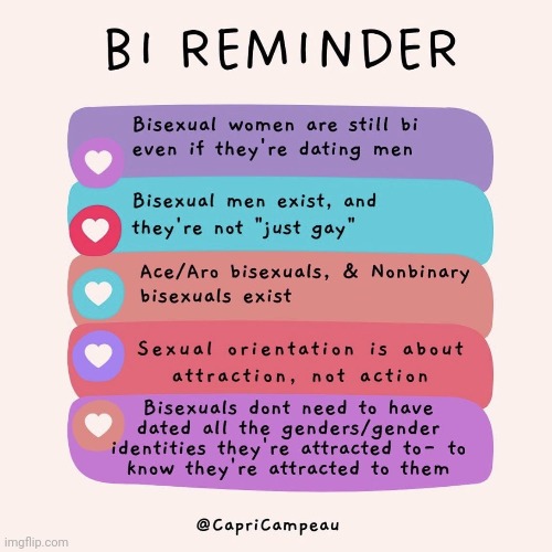 My mom just sent me this :) || Also, should I do one of those "ask me a question" thingies? | image tagged in lgbtq,bisexual,sexuality | made w/ Imgflip meme maker