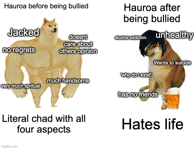 Something i made for a health presentation | Hauroa before being bullied; Hauroa after being bullied; unhealthy; Jacked; alcohol addiction; doesnt care about others opinion; no regrets; Wants to suicide; 'why do i exist'; much handsome; very much spritual; has no friends; Literal chad with all 
four aspects; Hates life | image tagged in memes,buff doge vs cheems | made w/ Imgflip meme maker