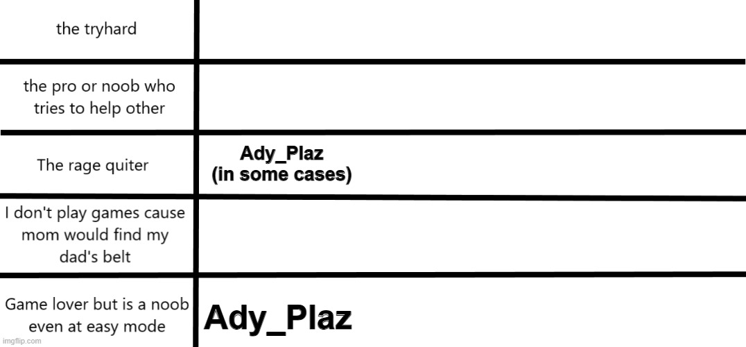 Repost but ad your name(Make sure to make it small so everyone can fit in) | Ady_Plaz (in some cases); Ady_Plaz | image tagged in unfunny | made w/ Imgflip meme maker