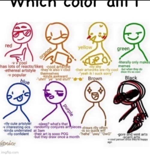 R | made w/ Imgflip meme maker