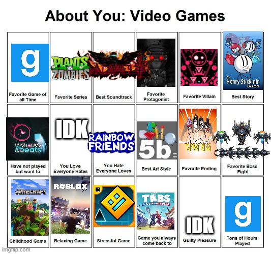 About you : video games | IDK; IDK | image tagged in about you video games | made w/ Imgflip meme maker