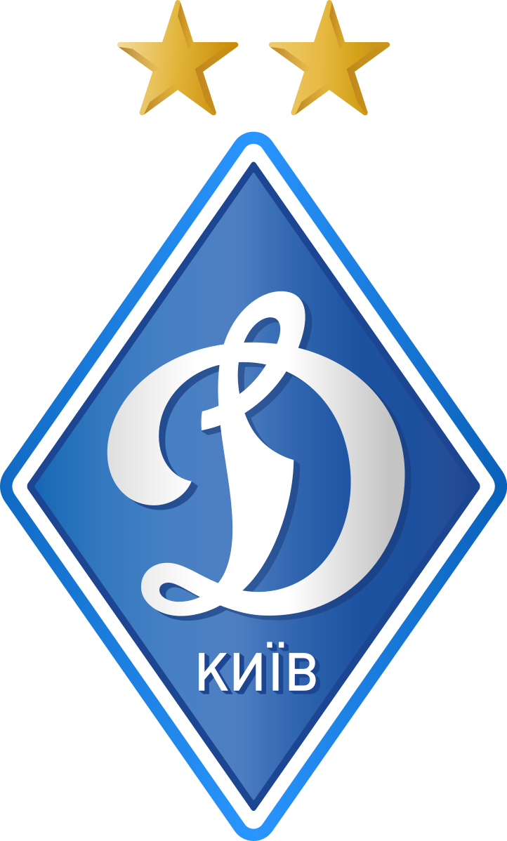 Dynamo Kyiv Blank Meme Template