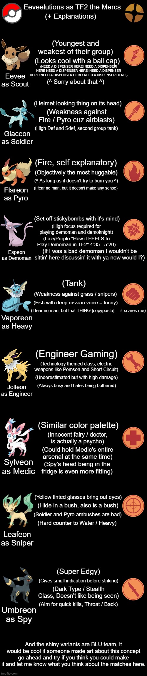This would be good TF2 mod concept. | And the shiny variants are BLU team, it would be cool if someone made art about this concept go ahead and try if you think you could make it and let me know what you think about the matches here. | image tagged in pokemon,team fortress 2,tf2,eevee,gaming,hello person reading the tags have a nice day | made w/ Imgflip meme maker