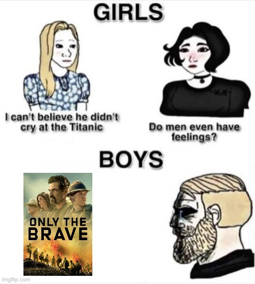 Do men even have feelings | image tagged in do men even have feelings | made w/ Imgflip meme maker