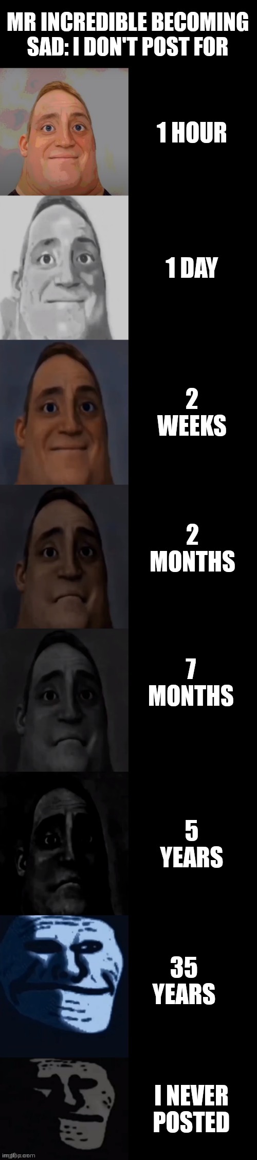 Mr incredible becoming Sad: I don't Post For | MR INCREDIBLE BECOMING SAD: I DON'T POST FOR; 1 HOUR; 1 DAY; 2 WEEKS; 2 MONTHS; 7 MONTHS; 5 YEARS; 35 YEARS; I NEVER POSTED | image tagged in mr incredible becoming sad | made w/ Imgflip meme maker