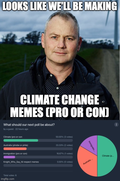 This contest will end on Thursday September 22nd 2:25am EST/4:25pm AEST (Around beginning of Fall) | LOOKS LIKE WE'LL BE MAKING; CLIMATE CHANGE MEMES (PRO OR CON) | image tagged in simon holmes a court,climate change,contest,last contest of summer | made w/ Imgflip meme maker