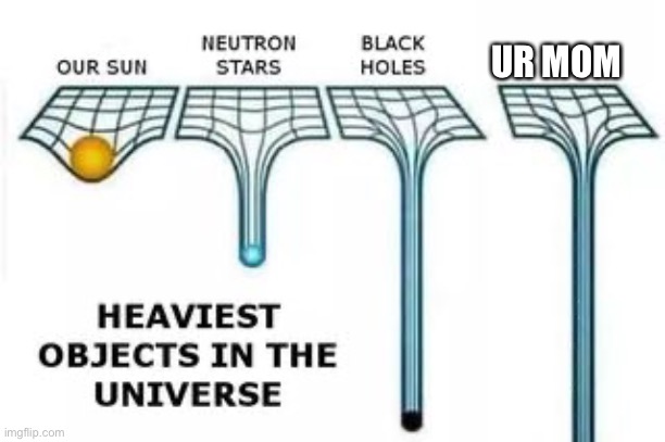 Really | UR MOM | image tagged in heaviest objects | made w/ Imgflip meme maker
