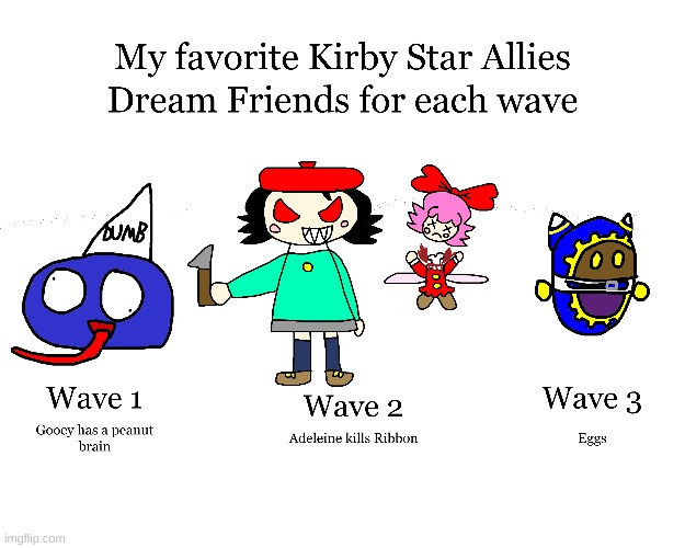 My favorite Kirby Star Allies Dream Friends for each wave | image tagged in kirby,fanart,funny,cute | made w/ Imgflip meme maker