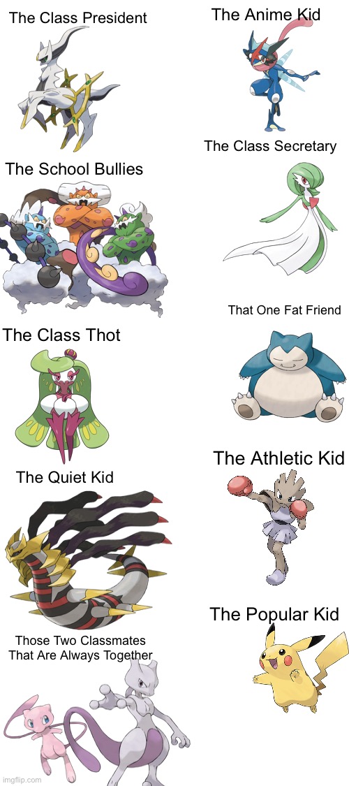 Took me a while but worth it | The Anime Kid; The Class President; The Class Secretary; The School Bullies; That One Fat Friend; The Class Thot; The Athletic Kid; The Quiet Kid; The Popular Kid; Those Two Classmates That Are Always Together | image tagged in blank white template,pokemon | made w/ Imgflip meme maker