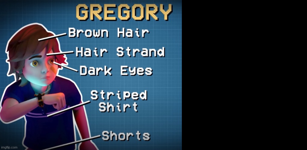 Gregory's Identity | image tagged in gregory's identity | made w/ Imgflip meme maker