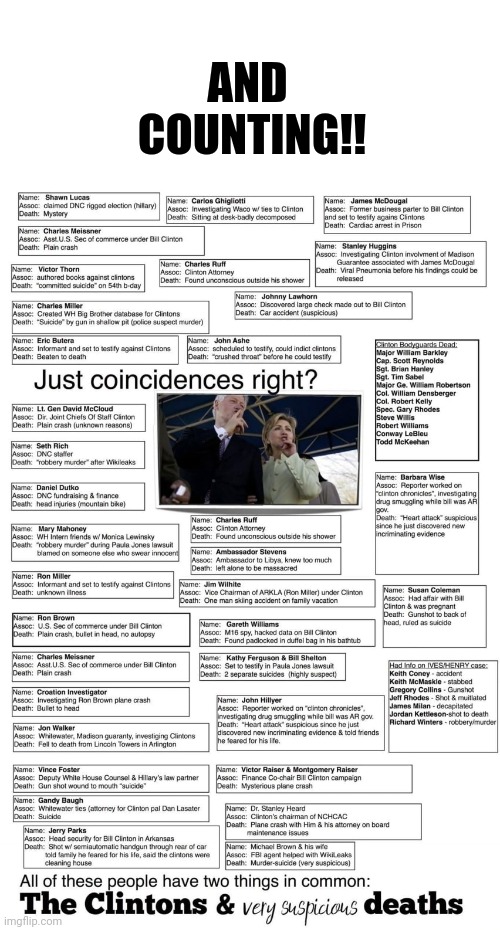 The Clintons & Very Suspicious Deaths! Just Coincidences Right? | AND 
COUNTING!! | image tagged in the clintons,suspicious,death,murderer | made w/ Imgflip meme maker