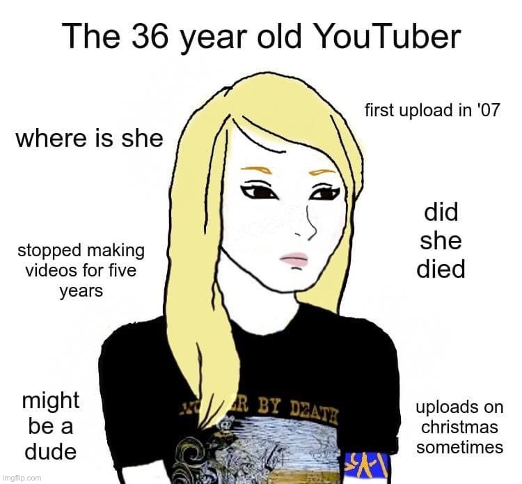36 year old Youtuber | image tagged in 36 year old youtuber | made w/ Imgflip meme maker