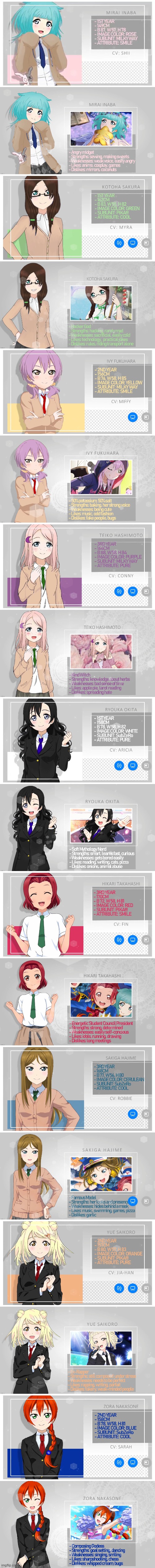 Love Live OCs  | made w/ Imgflip meme maker