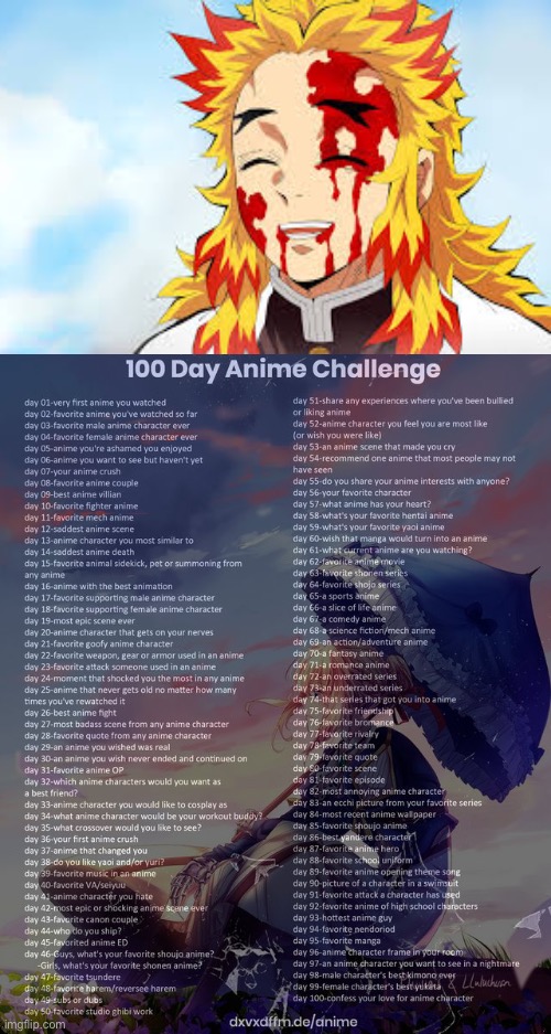 Day 12 | image tagged in 100 day anime challenge | made w/ Imgflip meme maker