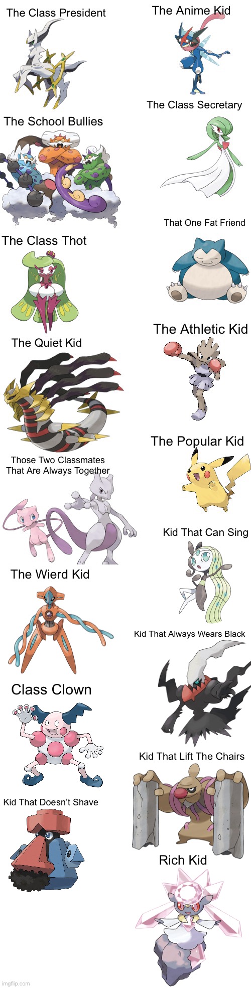 Who should i add? | Kid That Can Sing; The Wierd Kid; Kid That Always Wears Black; Class Clown; Kid That Lift The Chairs; Kid That Doesn’t Shave; Rich Kid | image tagged in pokemon | made w/ Imgflip meme maker