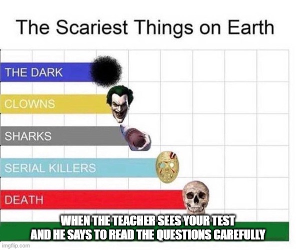 scariest things in the world |  WHEN THE TEACHER SEES YOUR TEST AND HE SAYS TO READ THE QUESTIONS CAREFULLY | image tagged in scariest things in the world,test,teacher,scariest things on earth,funny,fun | made w/ Imgflip meme maker