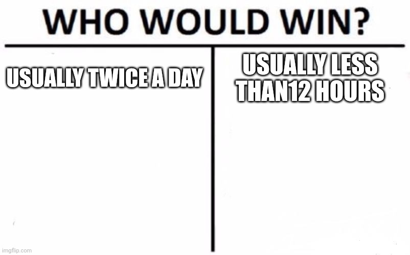 Who Would Win? Meme | USUALLY TWICE A DAY USUALLY LESS THAN12 HOURS | image tagged in memes,who would win | made w/ Imgflip meme maker