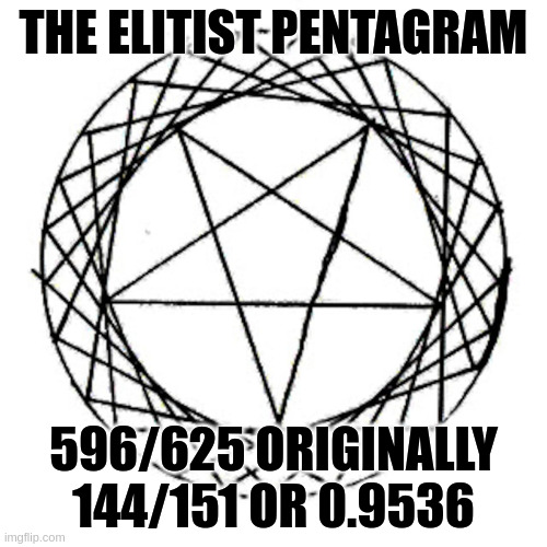 Elitist Pentagram #flushyourmeds | THE ELITIST PENTAGRAM; 596/625 ORIGINALLY 144/151 OR 0.9536 | image tagged in globalism,nwo,illuminati,mind control,satan,666 | made w/ Imgflip meme maker