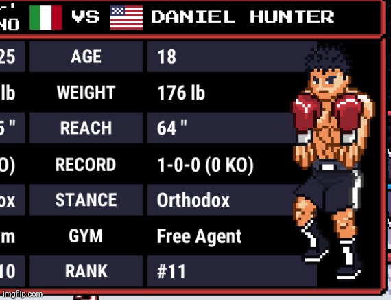 he hunts daniels | made w/ Imgflip meme maker