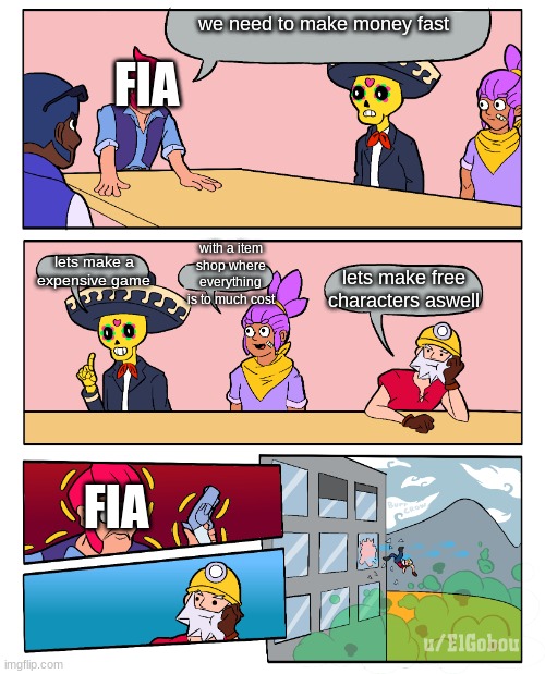 #gaming #fia #DEAD #IDK #memes remakes | we need to make money fast; FIA; with a item shop where everything is to much cost; lets make a expensive game; lets make free characters aswell; FIA | image tagged in brawl stars boardroom meeting suggestion | made w/ Imgflip meme maker