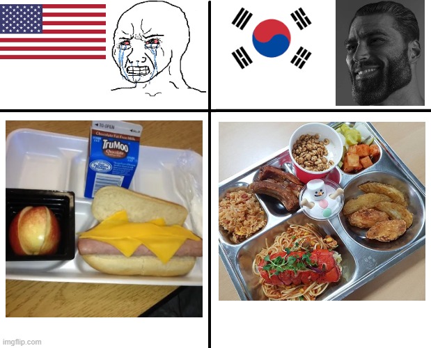 Wojak Lunch VS Gigachad Lunch Imgflip