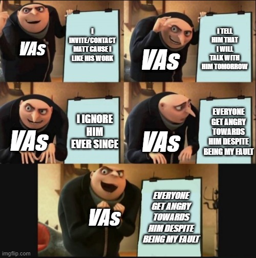 5 panel gru meme - Imgflip